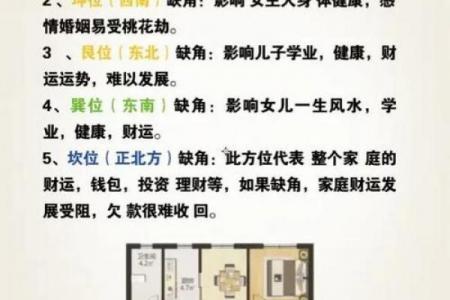 房子二楼风水禁忌图例详解