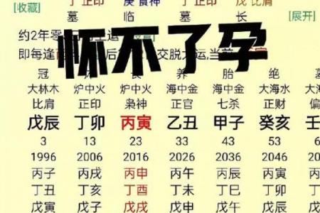 金命和火命相配吗 八字婚配准不准