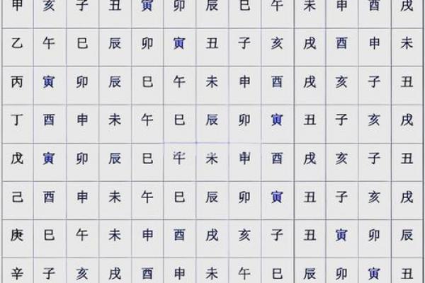 卯时八字 卯时八字