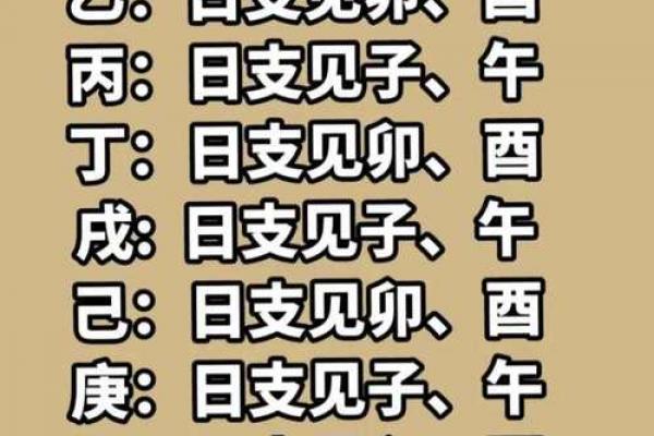 八字中有桃花什么意思 八字中有桃花什么意思