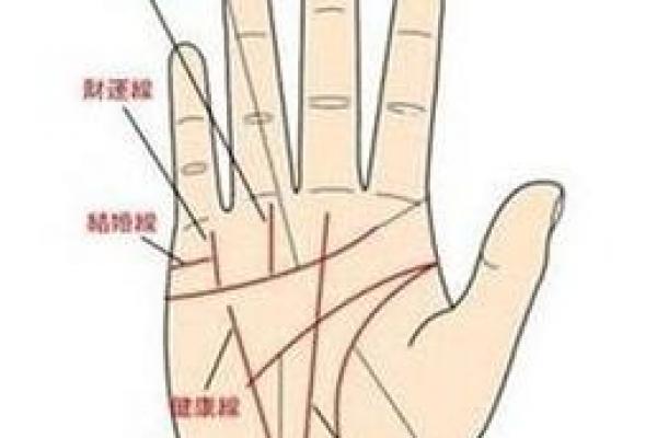 算命先生主动邀请看手相