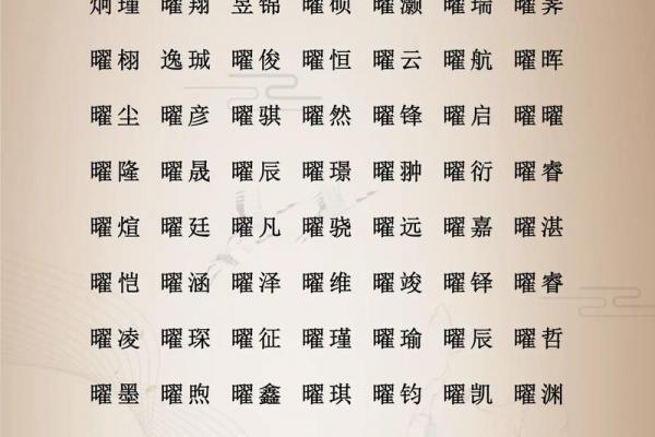 查男孩名字打分测试打分测试