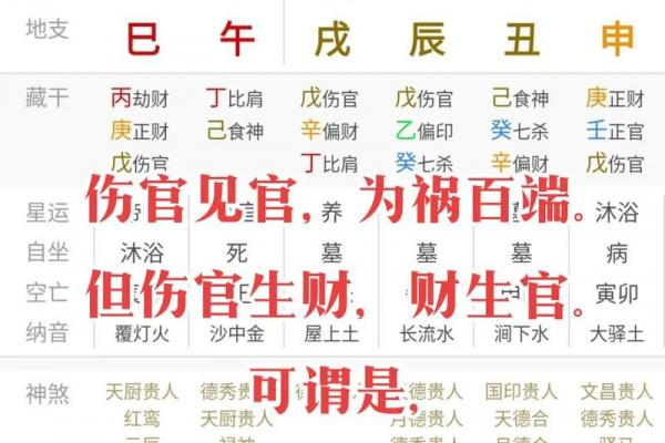 八字算命哪里准 八字算命哪里准