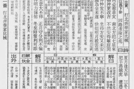 佛祖灵签免费抽签算命