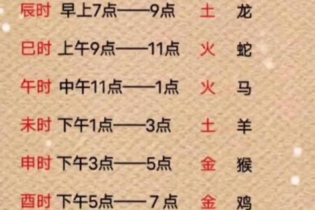 手机测试吉凶查询