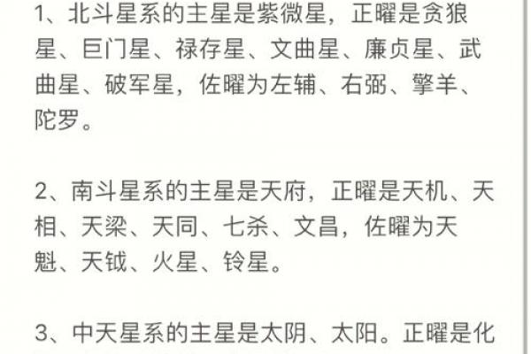 紫微斗数之诸星值限年运气推断：巨门星之年