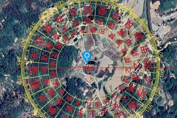 风水宝地：理想的风水地