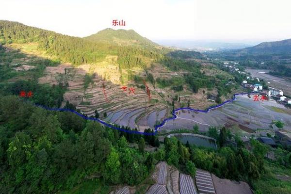 风水宝地：理想的风水地