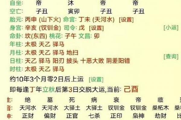 生辰八字算婚姻，一生婚姻难顺的人八字有什么特征？