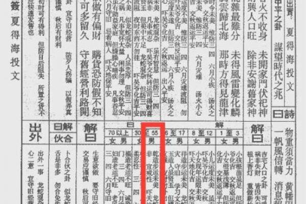 佛祖灵签第一签签意