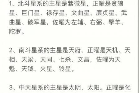 紫微斗数之诸星值限年运气推断：巨门星之年