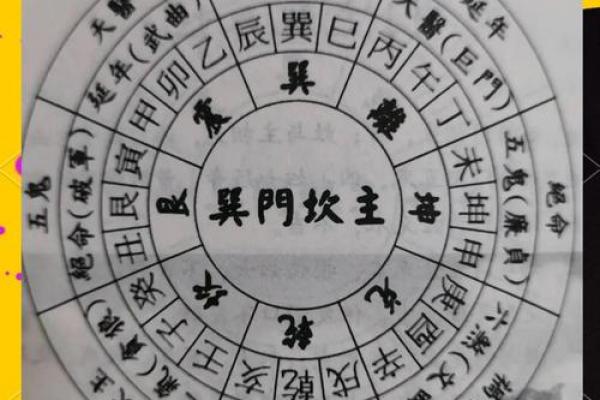 风水学中的灶台煞不可犯