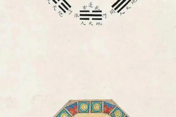 华盖星紫薇斗数