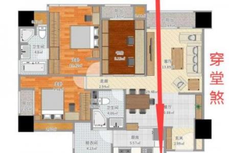 易导致家中财运下滑的风水格局