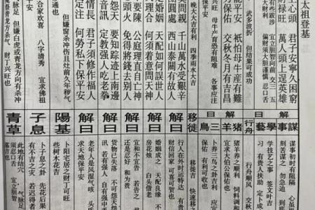 关帝灵签90签详解