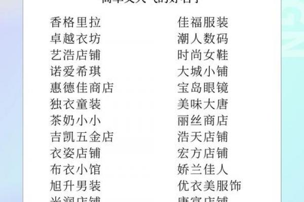 店铺名称查询吉祥测算,企业取名字大全免费测试