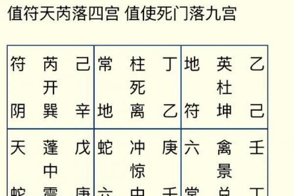 香港的综艺节目算命风水