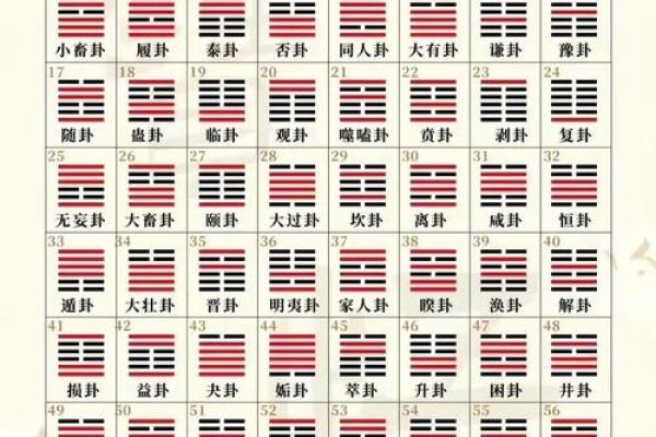 习八字真经 习八字真经