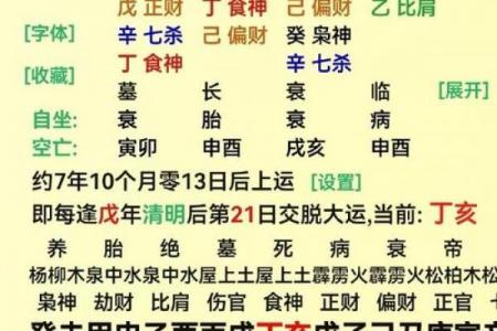江阳君20：详解八字喜忌仇神及原局用神大运用神