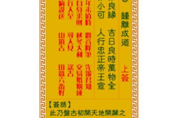 观音灵感签第八十二 观音灵感签第八十二