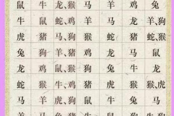 八字火克金怎么化解 八字火克金怎么化解