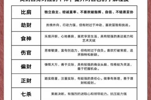 八字时柱劫财坐正财解析,时柱七杀有贵子吗 八字时柱劫财坐正财解析,时柱七杀有贵子吗