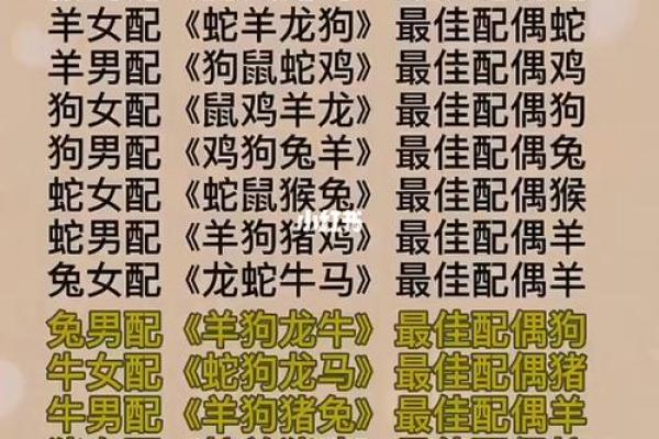 姓名配对测试婚姻算命 姓名配对测试免费姓名配对算命? 姓名配对测试婚姻算命 姓名配对测试免费姓名配对算命?