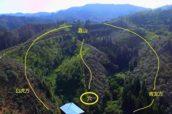 如何判定风水宝地 如何判定风水宝地