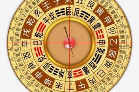 风水罗盘逐层详解