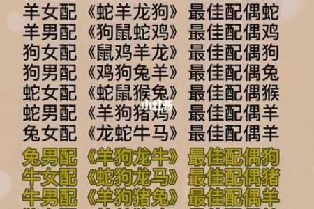 姓名配对测试婚姻算命 姓名配对测试免费姓名配对算命？