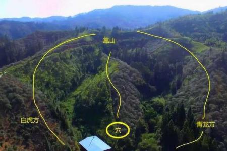 如何判定风水宝地