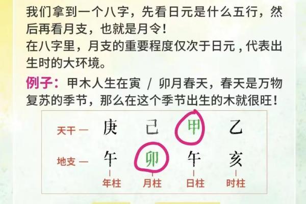 八字科学吗 八字科学吗