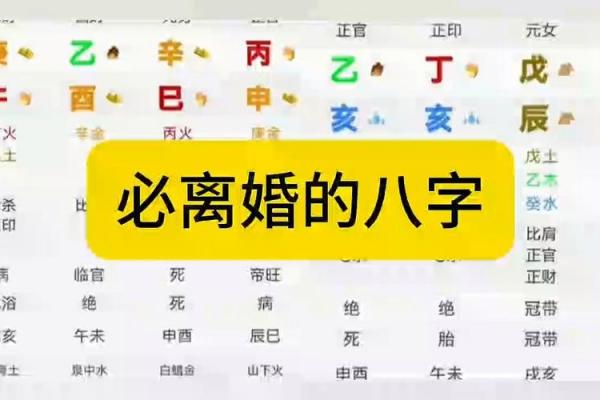 男命八字多次离婚怎么办?快速解决方法! 男命八字多次离婚怎么办?快速解决方法!