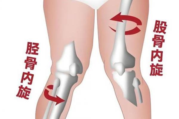 儿童内八字 儿童内八字