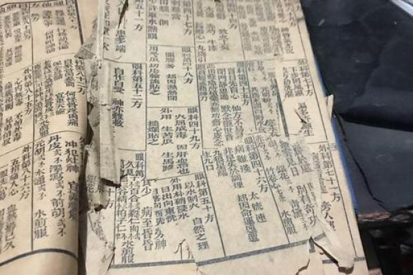 吕祖灵签分上签下签中签 吕祖灵签分上签下签中签