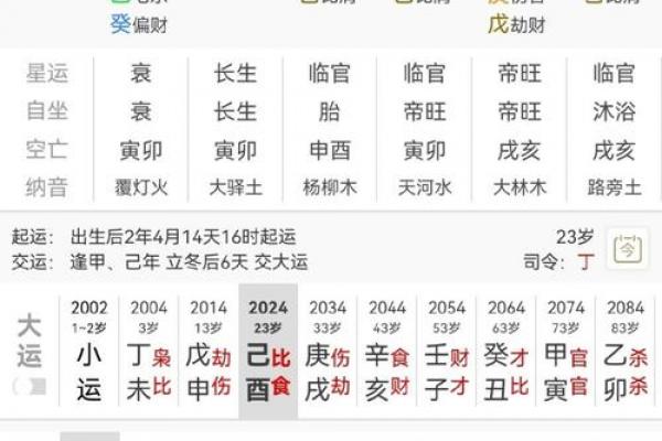 八字女命硬 八字女命硬