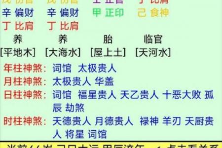 八字缺土如何补救