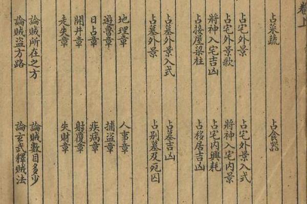 六壬金口诀如何看风水 六壬金口诀如何看风水