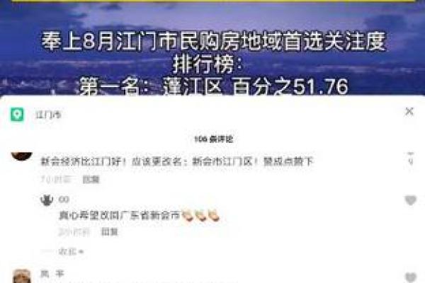 买房什么是灵签 买房什么是灵签