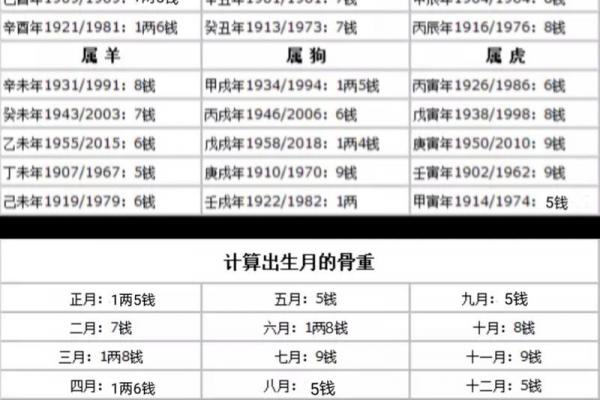 免费名字算命 免费名字算命
