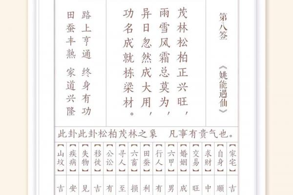 观音灵签犹如宝剑匣 观音灵签犹如宝剑匣