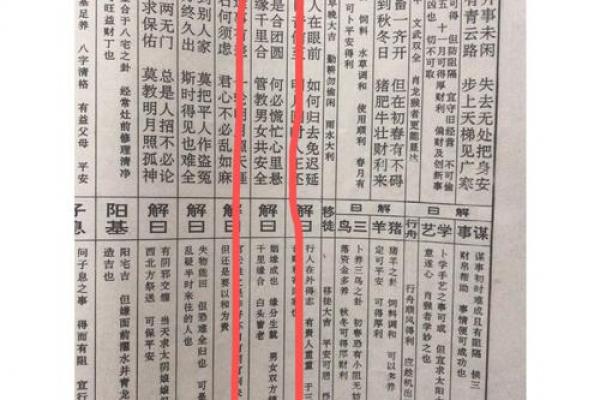 灵签第五十五签 解签55 灵签第五十五签 解签55