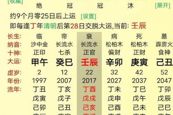 八字算命测幸运方位准不准 八字算命测幸运方位准不准
