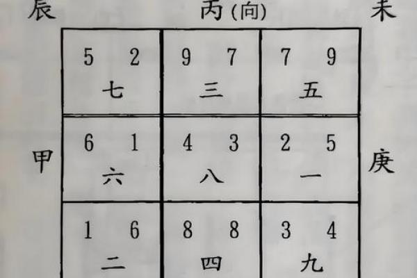 八字算命测幸运方位准不准 八字算命测幸运方位准不准