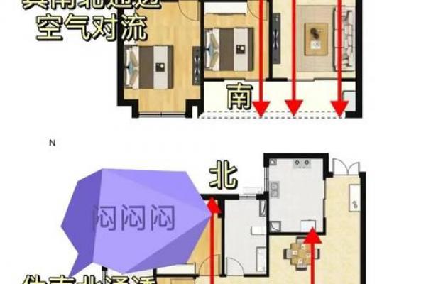 不好的!买房风水需避开的户型 不好的!买房风水需避开的户型