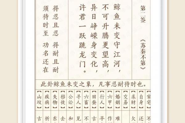 车公灵签第四十六签:根深不惧风摇动 车公灵签第四十六签:根深不惧风摇动