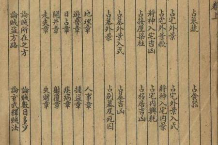 六壬金口诀如何看风水