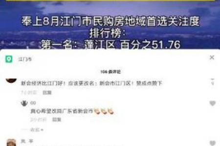 买房什么是灵签