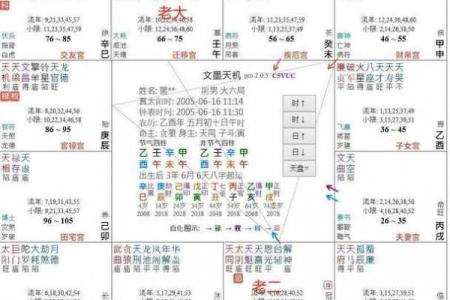 紫微斗数诸星落诸宫之：天府星田宅宫详解