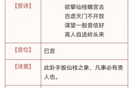 杭州灵顺寺第三十三签